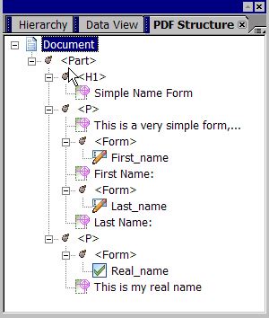Image result for S.pdf Structure