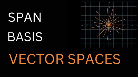 Image result for Basis Vector