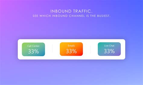 Image result for Insurance Telecalling Excel Tracker