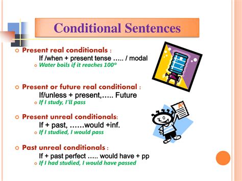 Image result for Grammar Conditional Sentences