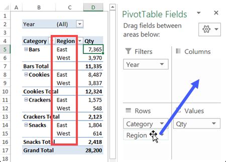 Toradh íomhá ar How to Move Pivot Table in Excel