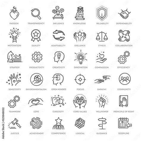 Image result for Symbol to Represent Core Values