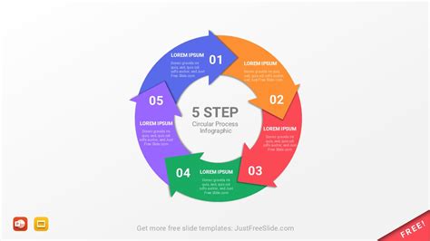 10 Step Process Infographic માટે ઇમેજ પરિણામ