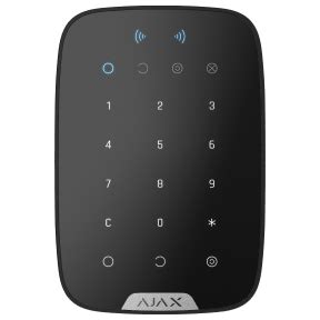 Image result for Keypad Plus Button
