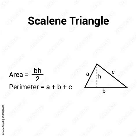 Area of Scalene Triangle Using Map in Python に対する画像結果
