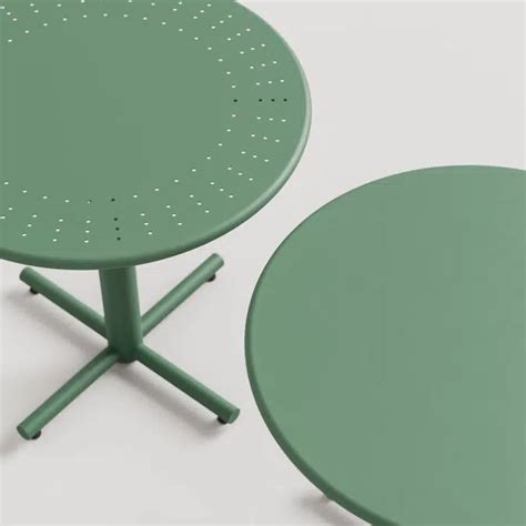 Image result for Table Column Syntax