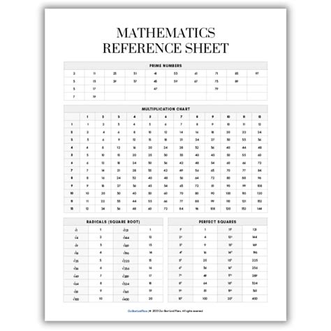 Reference Math Sheets PDF に対する画像結果