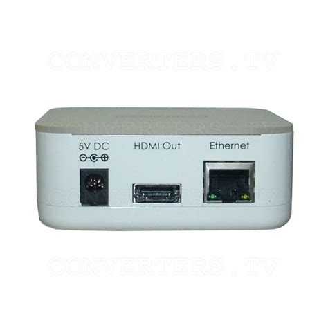 Wireless PC to TV Converter