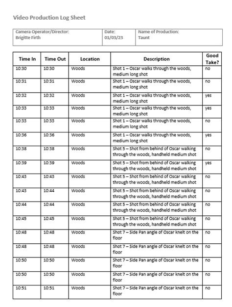 Image result for Photo Log Example