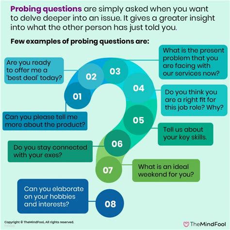 Image result for Internet Probing Question Examples