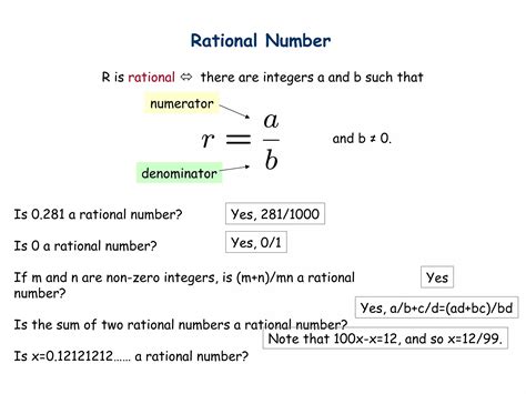 Image result for Proof by Counterexample Discrete Math