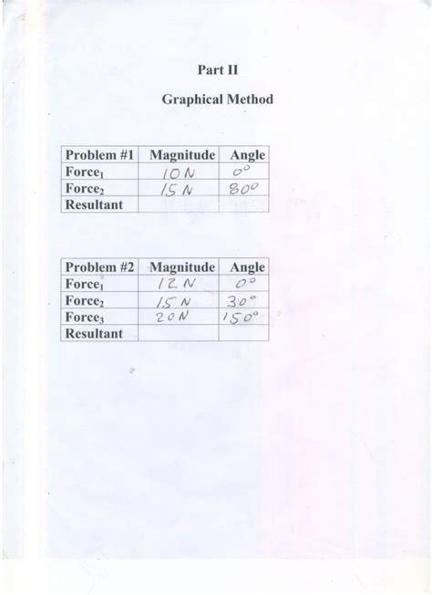 Image result for Pic On Graphical Method