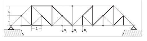 Image result for Baltimore Bridge Examples