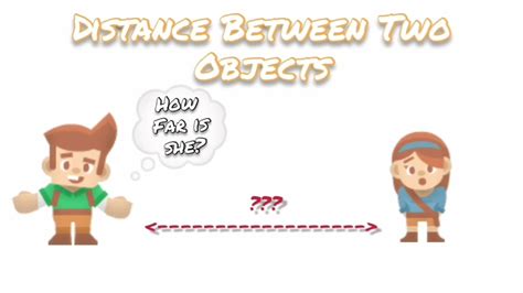 تصویر کا نتیجہ برائے In Between the Two Objects