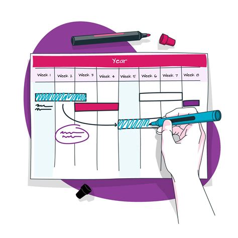 Image result for Life Cycle of Software Development