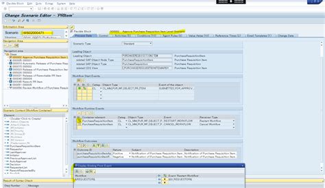 Image result for SAP Workflow Restart