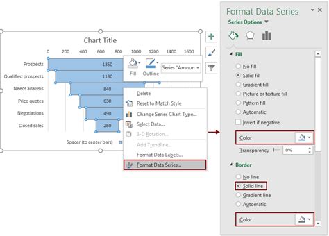 Image result for Split Funnel Chart Excel