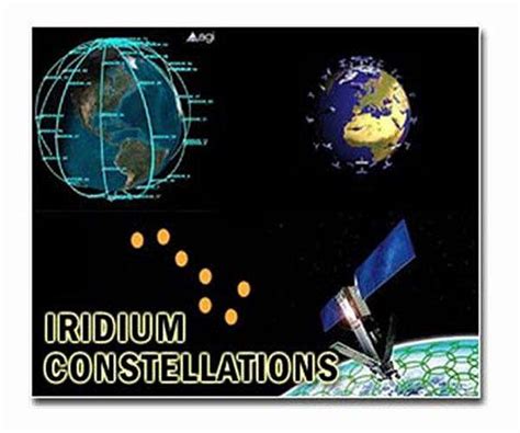 Toradh íomhá ar Iridium Army