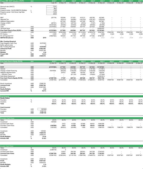 Image result for Store Excel Template