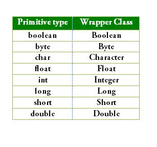 MapReduce Wrapper Class に対する画像結果