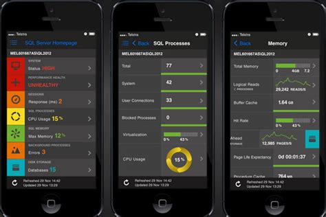 Spotlight Monitoring Tool for SQL Server Services に対する画像結果