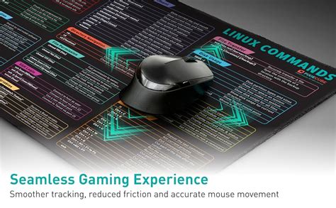 Image result for Command-Prompt Mouse Pad