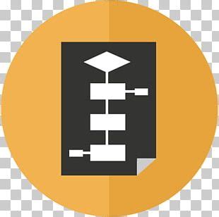 Image result for Simple Purchase Order Process Diagram