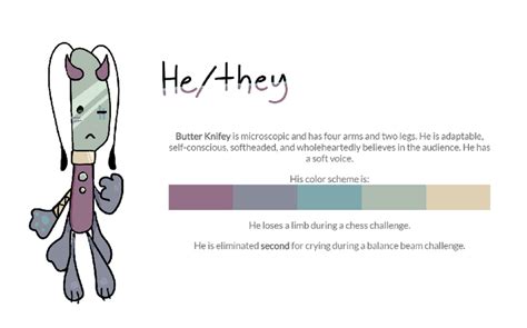 Image result for Object OC Generator