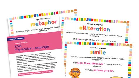 Image result for Figurative Language Display