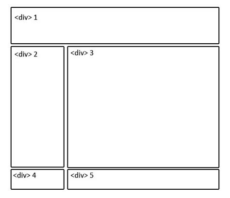 Image result for Div Box Design/HTML