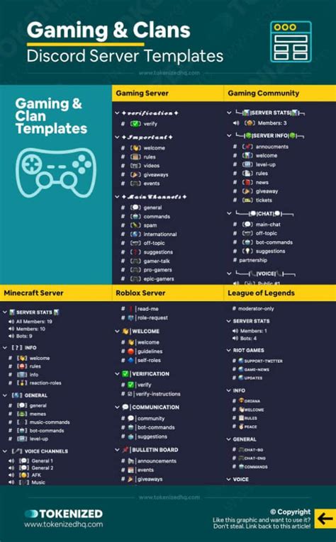 Discord Server Examples に対する画像結果