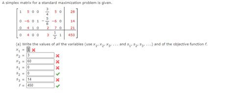 Simplex Maximization Problem Containing కోసం చిత్ర ఫలితం