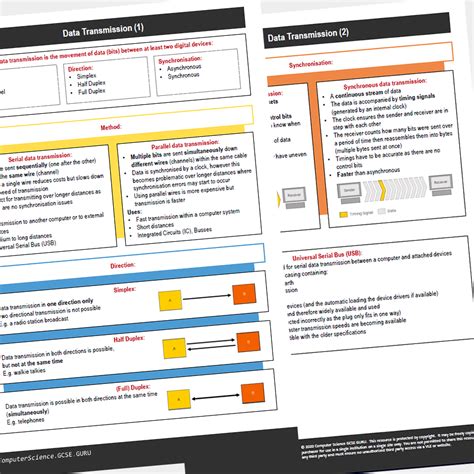Afbeeldingsresultaten voor Parameter Computer Science GCSE