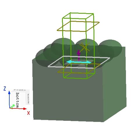 Image result for Diffraction Grating Types
