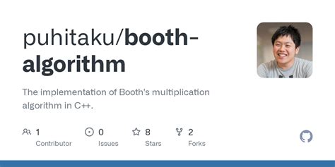 Booth Algorithm に対する画像結果