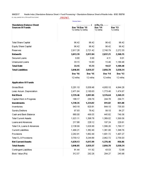 Image result for MyProtein Capital Balance Sheet