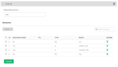 Image result for Global Load Balancing Service