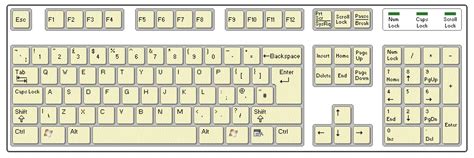 Image result for Typical Desktop Computer Keyboard