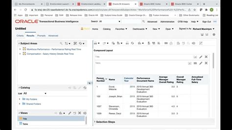 Image result for Otbi Cumulative Graph