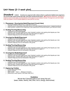 Image result for Example of a Science Module Outline