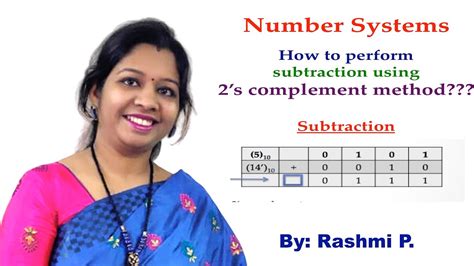 Image result for Subtraction Using 2s Complement