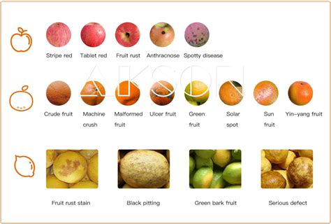 Introduction of Control System에 대한 이미지 결과