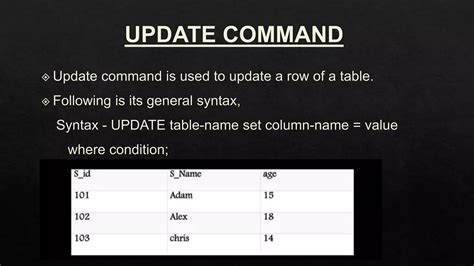 Image result for SQL Language Types PPT