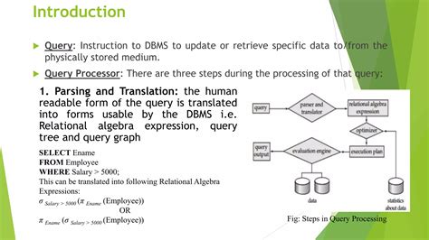 Toradh íomhá ar Database Query Processing