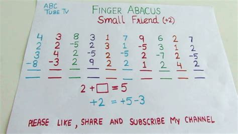 Toradh íomhá ar Abacus Worksheet