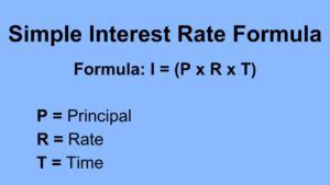 Simple Interest Rate Calculation に対する画像結果