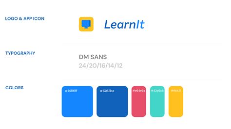 Image result for How to Use Web Apps Learnit