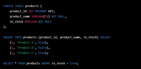 User Type in SQL के लिए छवि परिणाम