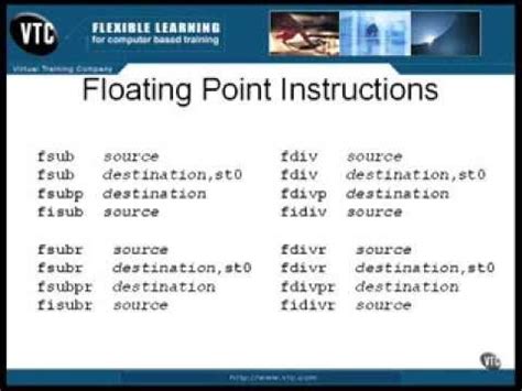 Image result for Floating Point Visual Basic