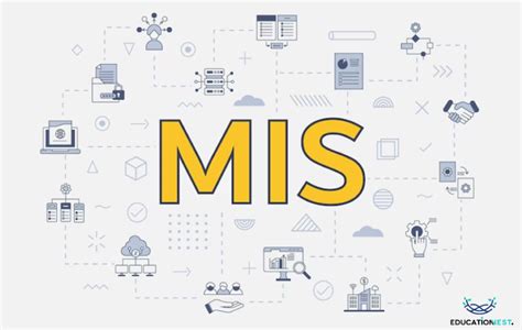 Image result for Example of Management Information System